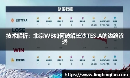 技术解析：北京WB如何破解长沙TES.A的边路渗透